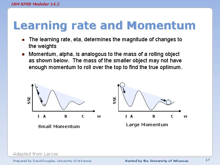 IBM SPSS Modeler 14. 2 Learning rate and Momentum SSE The learning rate, eta,