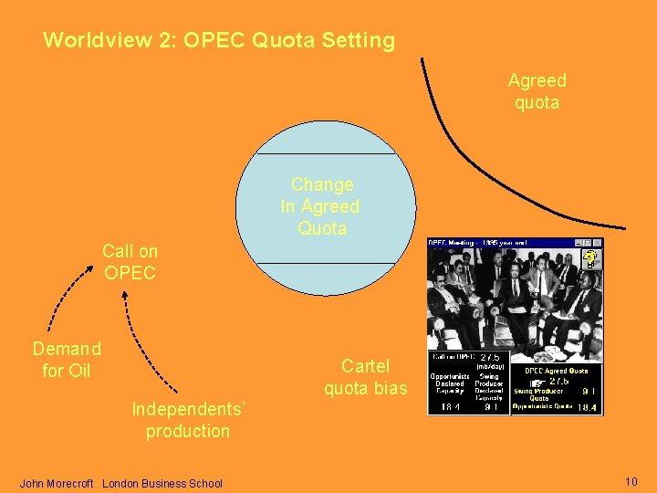 Worldview 2: OPEC Quota Setting Agreed quota Change In Agreed Quota Call on OPEC