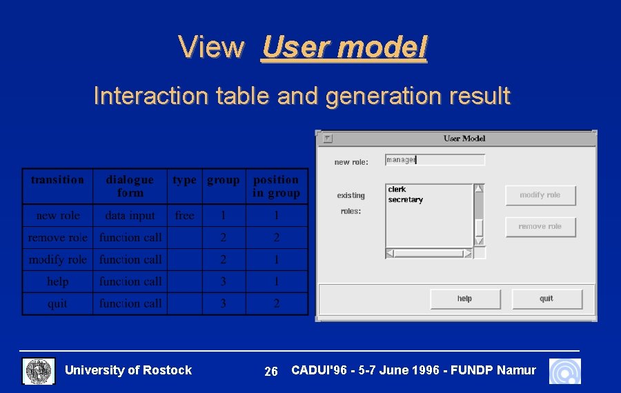 View User model Interaction table and generation result University of Rostock 26 CADUI'96 -