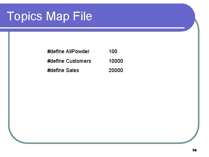 Topics Map File #define All. Powder 100 #define Customers 10000 #define Sales 20000 14