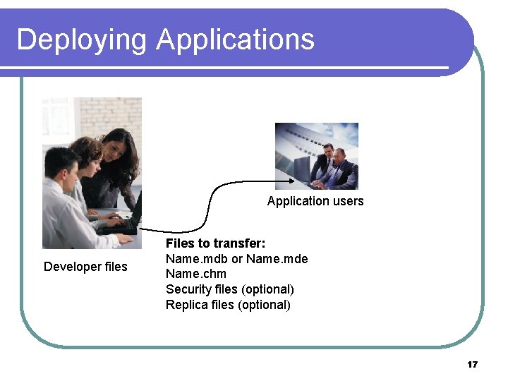 Deploying Applications Application users Developer files Files to transfer: Name. mdb or Name. mde