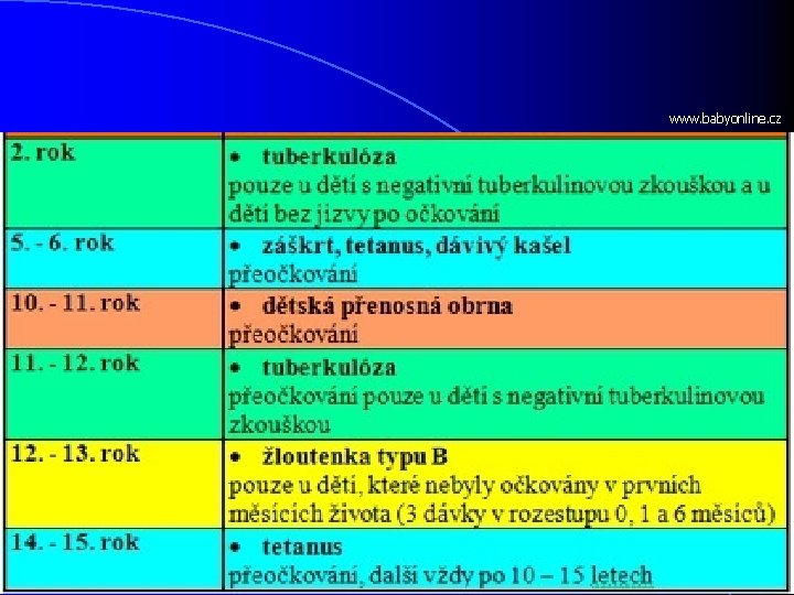 www. babyonline. cz 