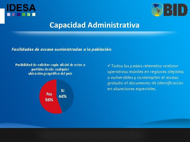 Capacidad Administrativa Facilidades de acceso suministradas a la población: Posibilidad de solicitar copia oficial