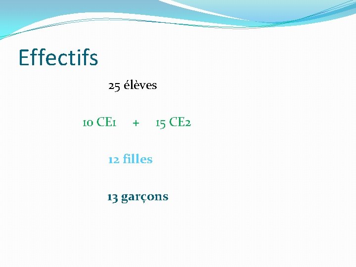 Effectifs 25 élèves 10 CE 1 + 15 CE 2 12 filles 13 garçons