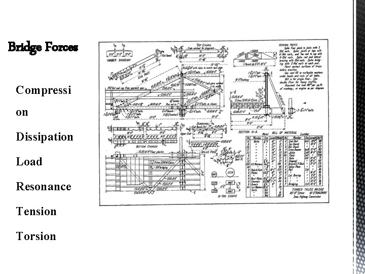 Bridge Forces Compressi on Dissipation Load Resonance Tension Torsion 