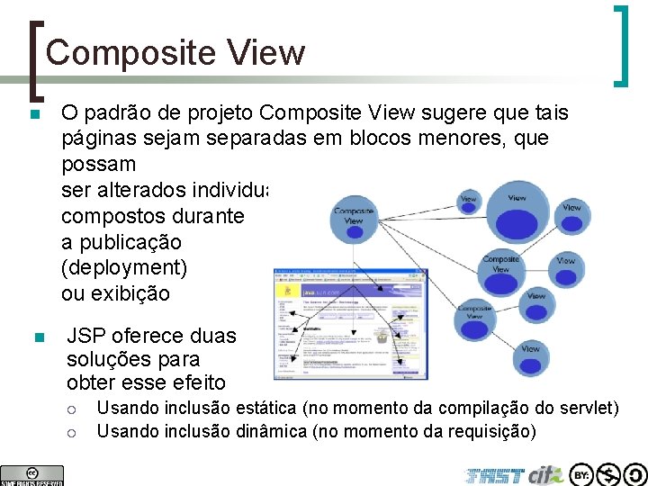 Composite View n n O padrão de projeto Composite View sugere que tais páginas