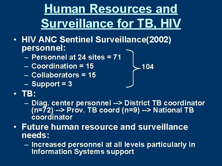 Human Resources and Surveillance for TB, HIV • HIV ANC Sentinel Surveillance(2002) personnel: –