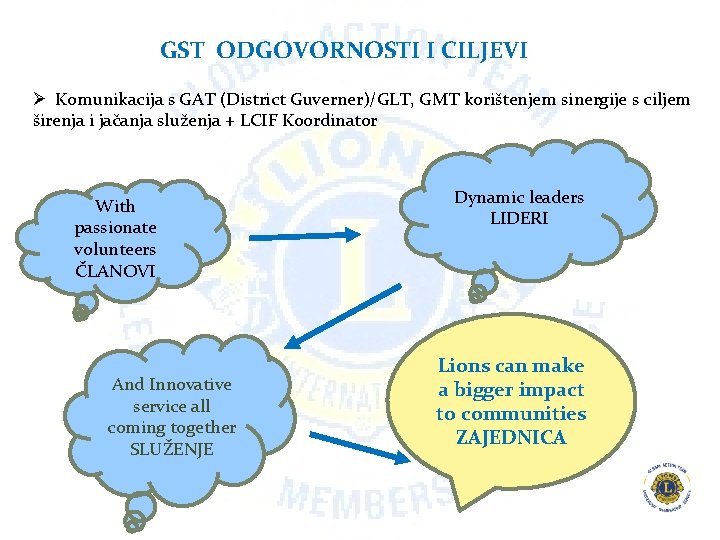 GST ODGOVORNOSTI I CILJEVI Ø Komunikacija s GAT (District Guverner)/GLT, GMT korištenjem sinergije s