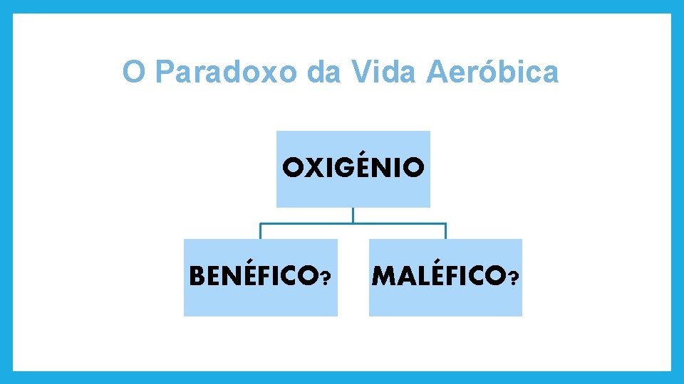 O Paradoxo da Vida Aeróbica OXIGÉNIO BENÉFICO? MALÉFICO? 