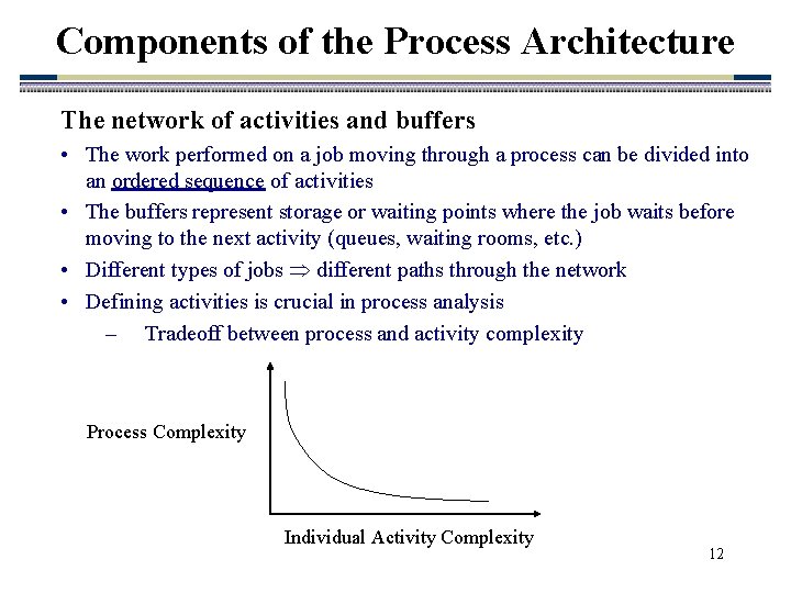 Components of the Process Architecture The network of activities and buffers • The work Components of the Process Architecture The network of activities and buffers • The work