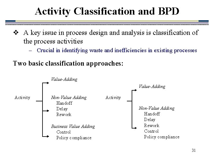 Activity Classification and BPD v A key issue in process design and analysis is Activity Classification and BPD v A key issue in process design and analysis is