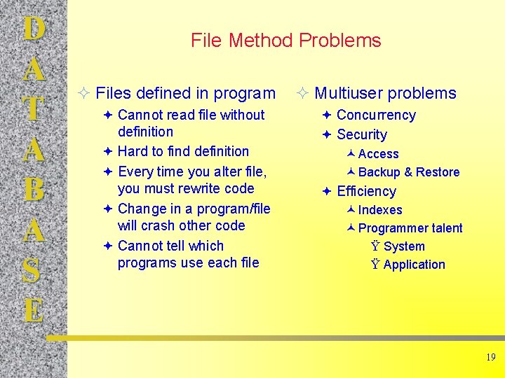 D A T A B A S E File Method Problems ² Files defined