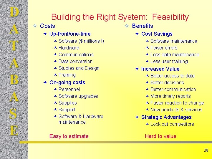 D A T A B A S E Building the Right System: Feasibility ²