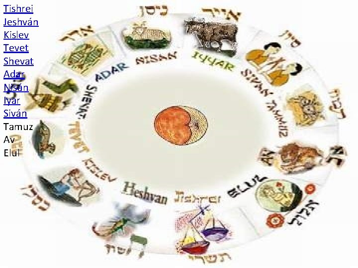 Tishrei Jeshván Kislev Tevet Shevat Adar Nisán Iyar Siván Tamuz Av Elul 