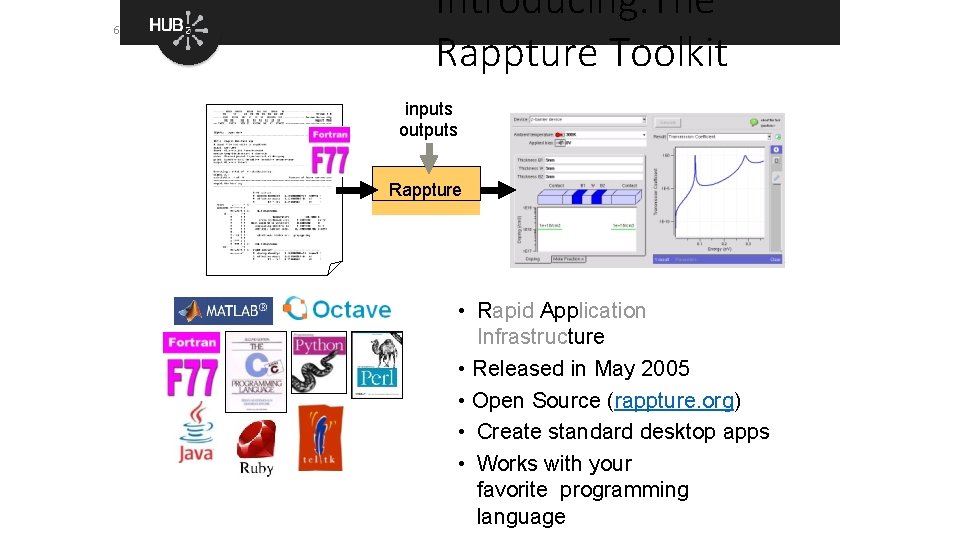 6 Introducing: The Rappture Toolkit inputs outputs Rappture • Rapid Application Infrastructure • Released