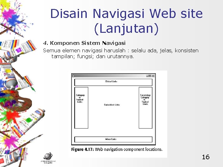 Disain Navigasi Web site (Lanjutan) 4. Komponen Sistem Navigasi Semua elemen navigasi haruslah :
