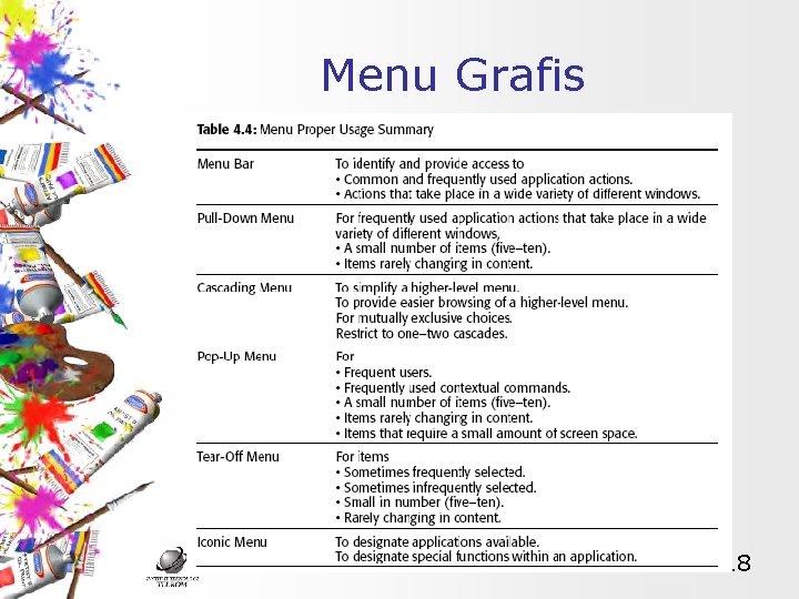 Menu Grafis 18 