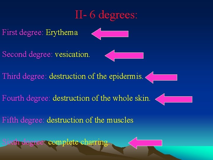 II- 6 degrees: First degree: Erythema Second degree: vesication. Third degree: destruction of the