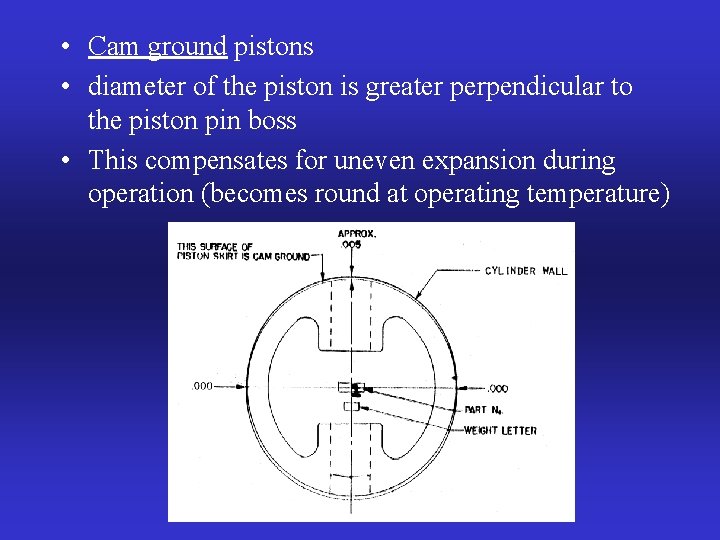  • Cam ground pistons • diameter of the piston is greater perpendicular to