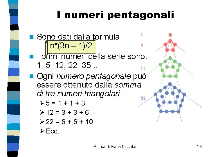 I numeri pentagonali Sono dati dalla formula: n*(3 n – 1)/2 n I primi