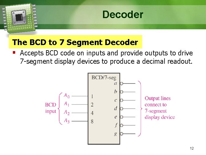 Decoder The BCD to 7 Segment Decoder § Accepts BCD code on inputs and