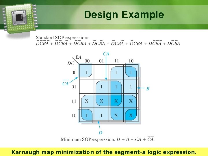 Design Example Karnaugh map minimization of the segment-a logic expression. 