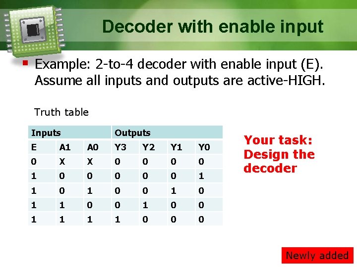 Decoder with enable input § Example: 2 -to-4 decoder with enable input (E). Assume