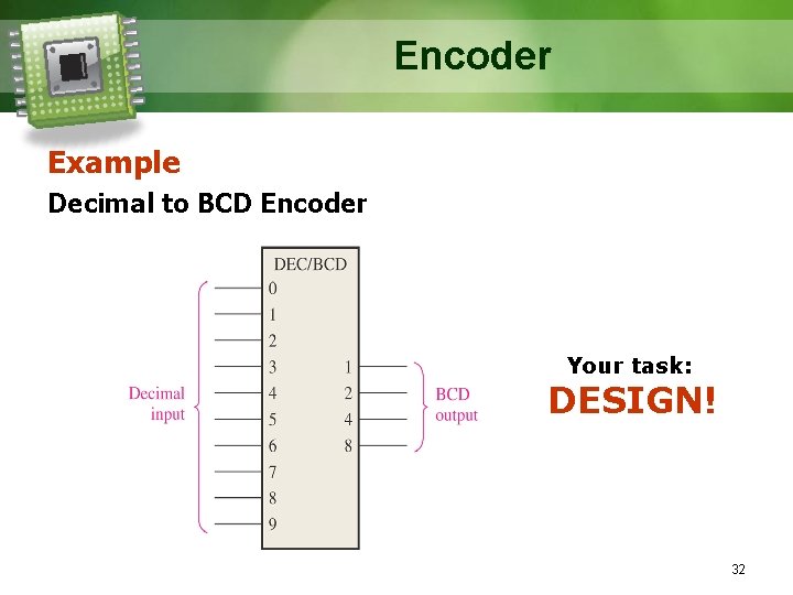 Encoder Example Decimal to BCD Encoder Your task: DESIGN! 32 