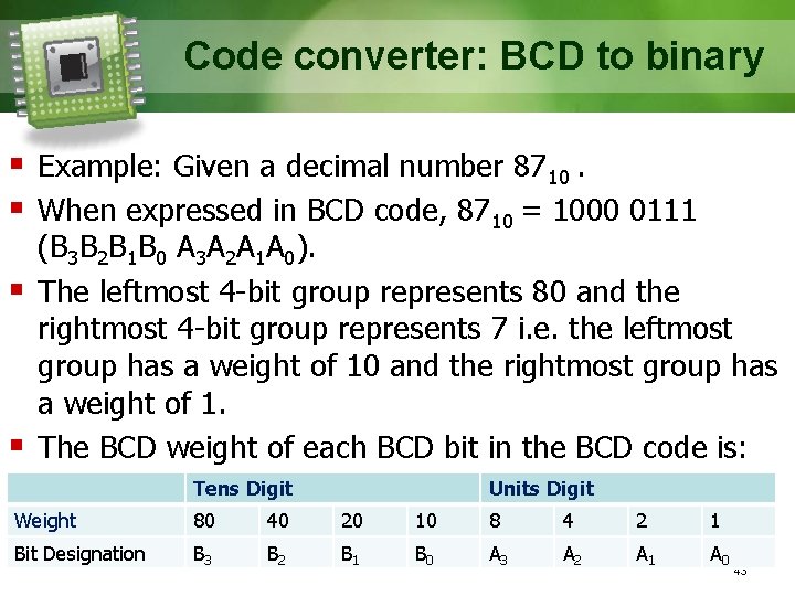 Code converter: BCD to binary § Example: Given a decimal number 8710. § When