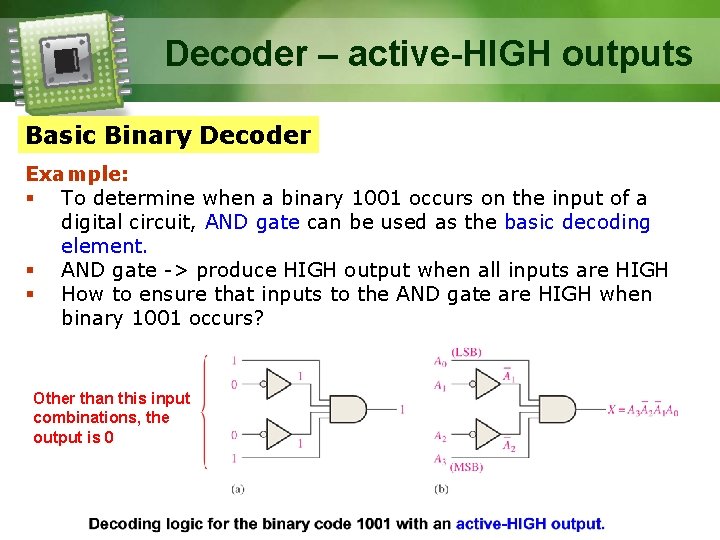 Decoder – active-HIGH outputs Basic Binary Decoder Example: § To determine when a binary