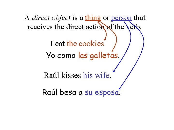 A direct object is a thing or person that receives the direct action of