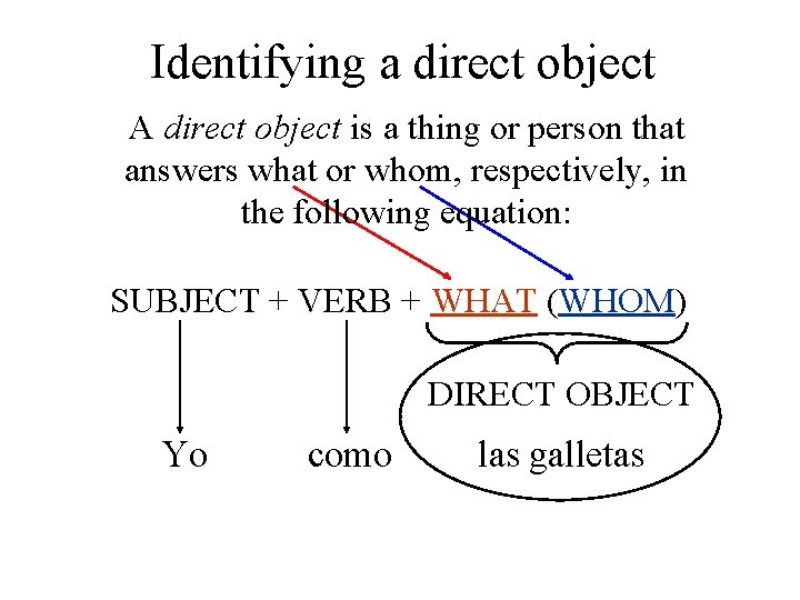 Identifying a direct object A direct object is a thing or person that answers