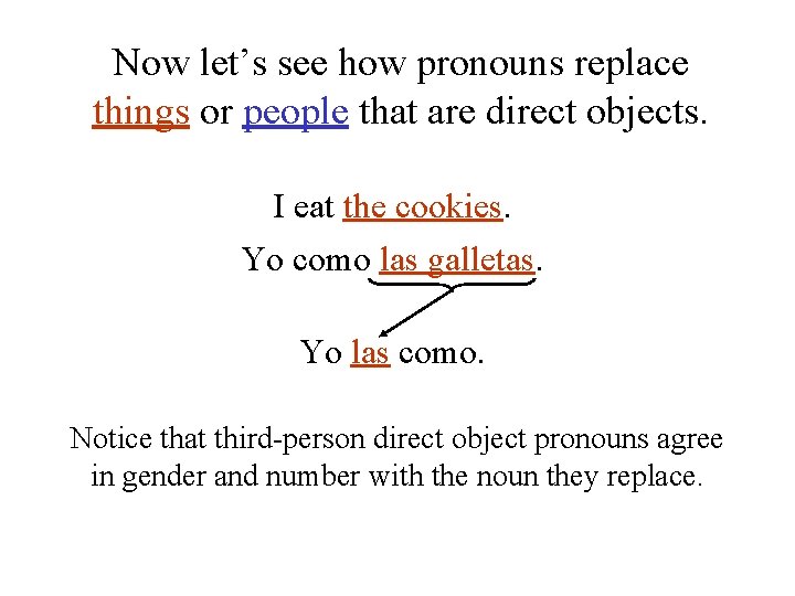 Now let’s see how pronouns replace things or people that are direct objects. I