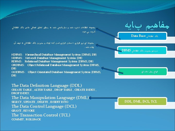  ﻣﺠﻤﻮﻋﻪ ﺍﻃﻼﻋﺎﺕ ﺫﺧﻴﺮﻩ ﺷﺪﻩ ﻭ ﺳﺎﺯﻣﺎﻧﺪﻫﻲ ﺷﺪﻩ ﺑﻪ ﻣﻨﻈﻮﺭ ﺗﺤﻘﻖ ﺍﻫﺪﺍﻓﻲ ﺧﺎﺹ ﺑﺎﻧک