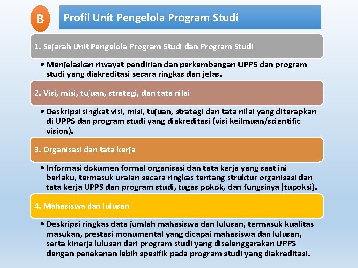 B Profil Unit Pengelola Program Studi 1. Sejarah Unit Pengelola Program Studi dan Program