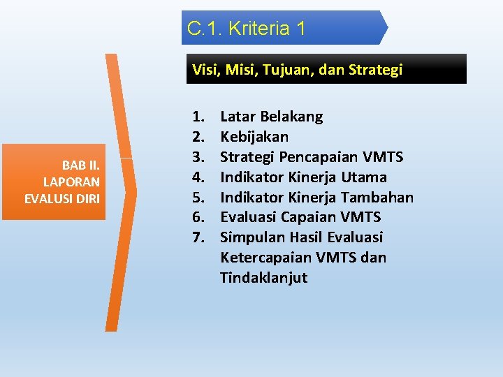 C. 1. Kriteria 1 Visi, Misi, Tujuan, dan Strategi BAB II. LAPORAN EVALUSI DIRI