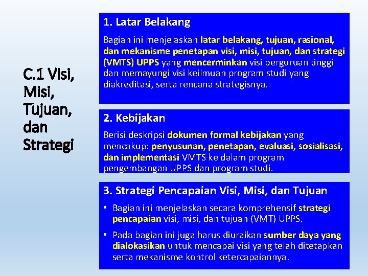 1. Latar Belakang C. 1 Visi, Misi, Tujuan, dan Strategi Bagian ini menjelaskan latar