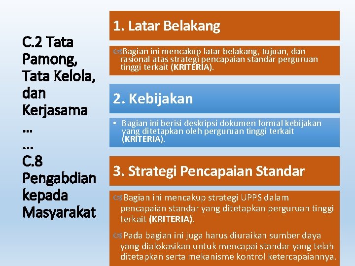 C. 2 Tata Pamong, Tata Kelola, dan Kerjasama …. . . C. 8 Pengabdian