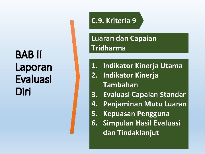 C. 9. Kriteria 9 BAB II Laporan Evaluasi Diri Luaran dan Capaian Tridharma 1.