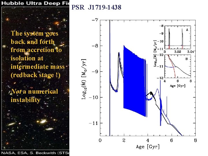 PSR J 1719 -1438 The system goes back and forth from accretion to isolation