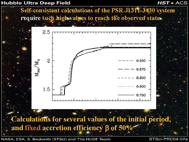 Self-consistent calculations of the PSR J 1311 -3430 system require such high values to