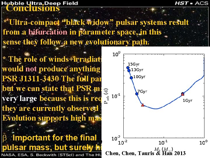 Conclusions * Ultra-compact “black widow” pulsar systems result * a bifurcation in parameter space,