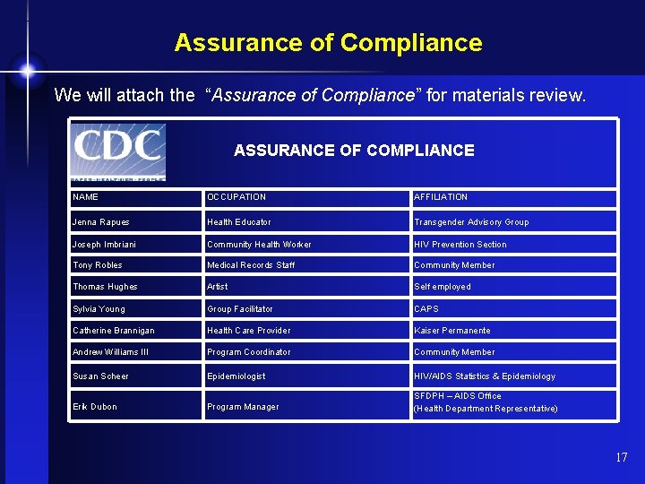 Assurance of Compliance We will attach the “Assurance of Compliance” for materials review. ASSURANCE