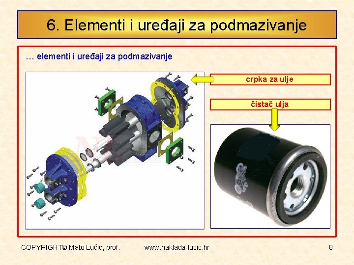 6. Elementi i uređaji za podmazivanje … elementi i uređaji za podmazivanje crpka za