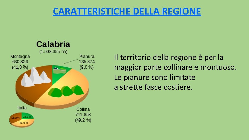 CARATTERISTICHE DELLA REGIONE Il territorio della regione è per la maggior parte collinare e