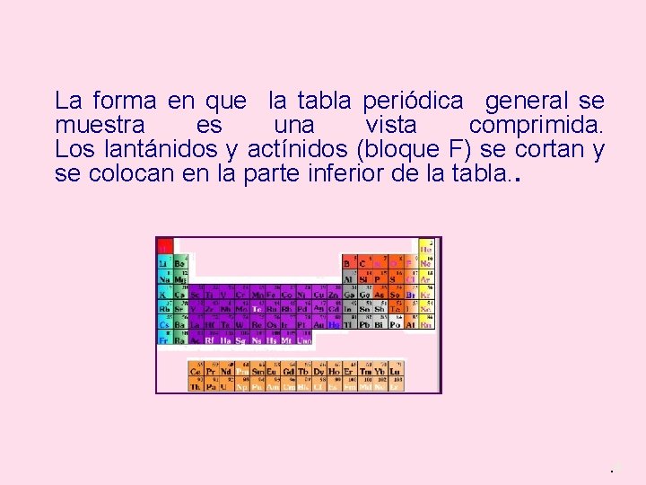 La forma en que la tabla periódica general se muestra es una vista comprimida.