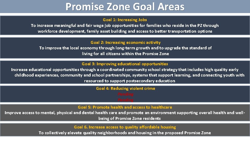Promise Zone Goal Areas Goal 1: Increasing Jobs To increase meaningful and fair wage