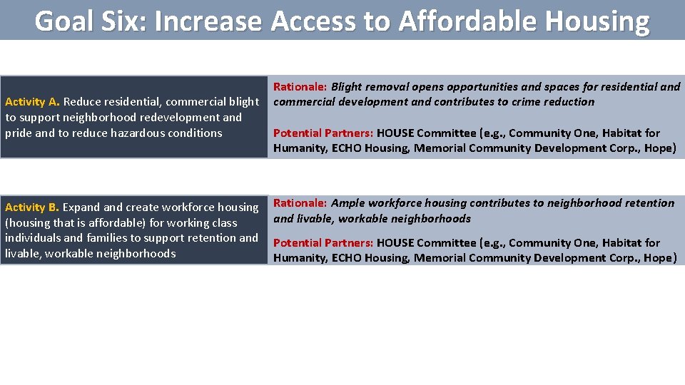 Goal Six: Increase Access to Affordable Housing Activity A. Reduce residential, commercial blight to