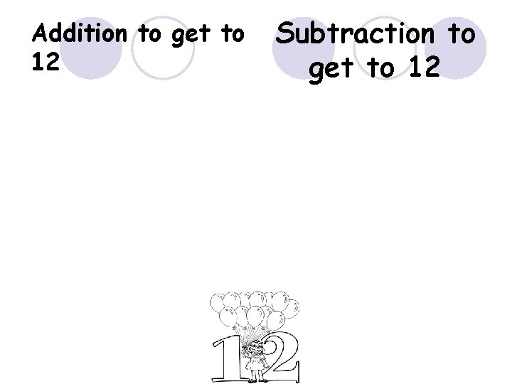 Addition to get to 12 Subtraction to get to 12 