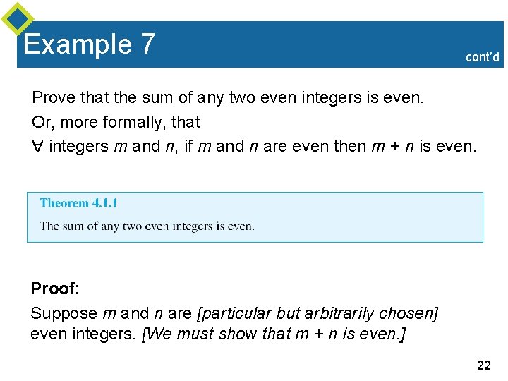 Example 7 cont’d Prove that the sum of any two even integers is even.